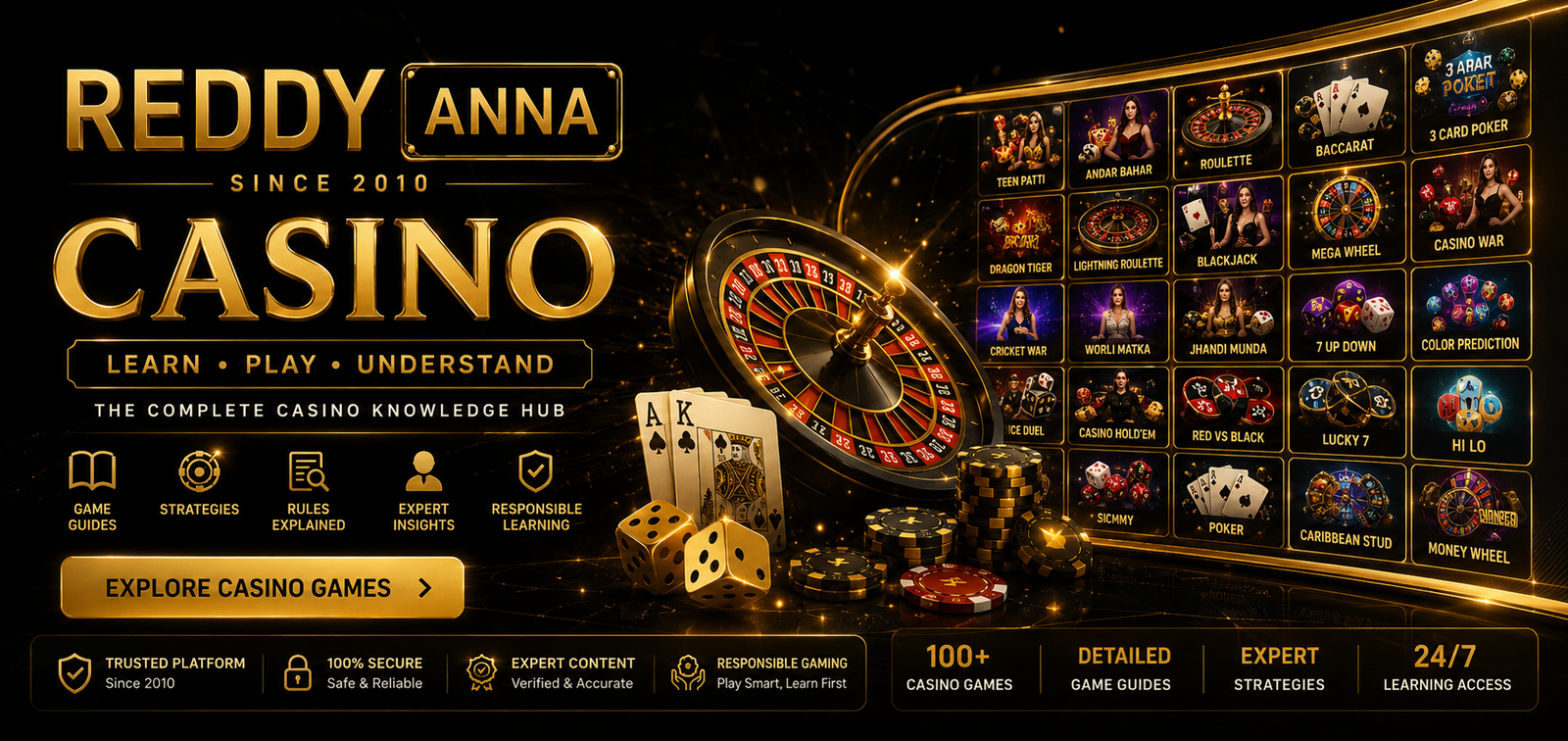 Reddy Anna Casino Header Banner