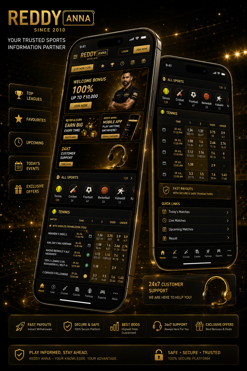 Mobile App Guides
